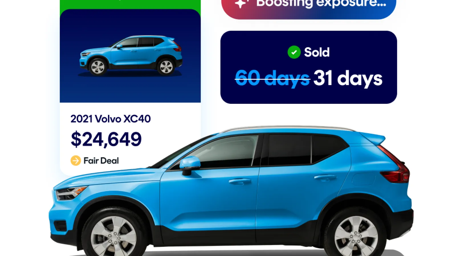 CarGurus launches VINMax to automate dealer inventory marketing